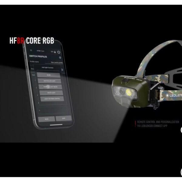 Frontal HF8R CORE RGB- Camuflage 1600 Lúmenes Recargable - Imagen 5